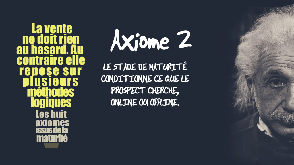 Axiome 2
