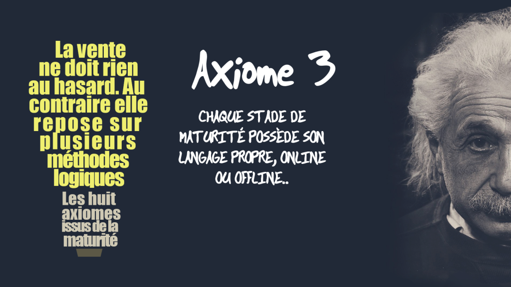 Axiome 3