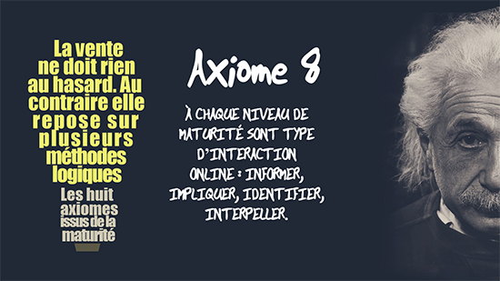 Axiome 8